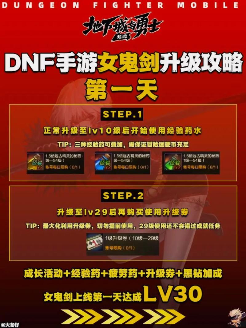 dnf女鬼剑觉醒任务流程详解，萌新也能轻松搞定！