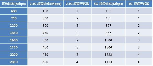 强度单位是什么？看完这篇你就明白了！