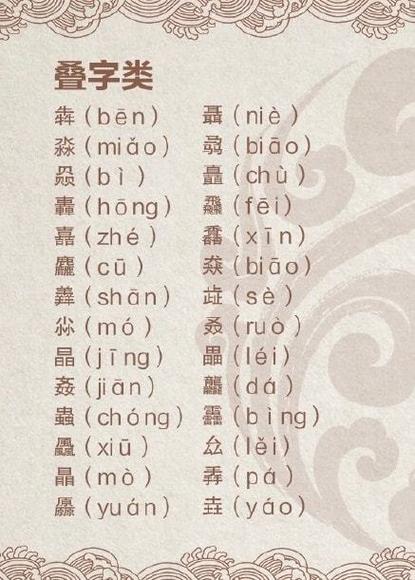 汉字“丌”怎么读？这篇文章教你认对生僻字！