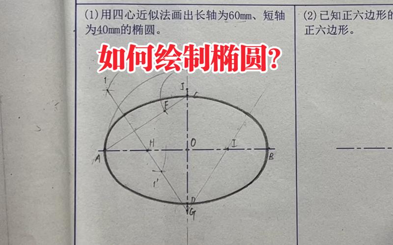 椭圆的画法很难吗？其实掌握这些方法很简单！