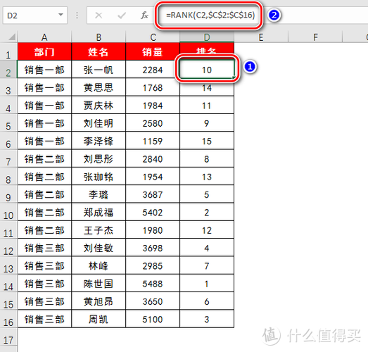 顺位怎么排？这几个小技巧让你的排名更靠前！