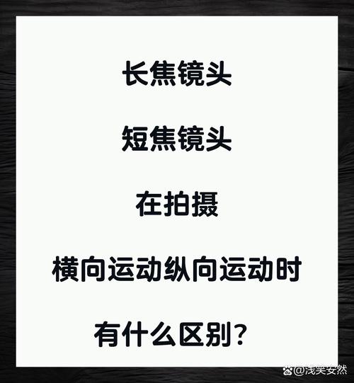 焦距是什么意思？长焦、短焦、变焦镜头有什么区别？