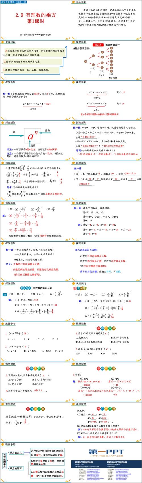 乘法的意义与应用：小学生必须掌握的数学基础！