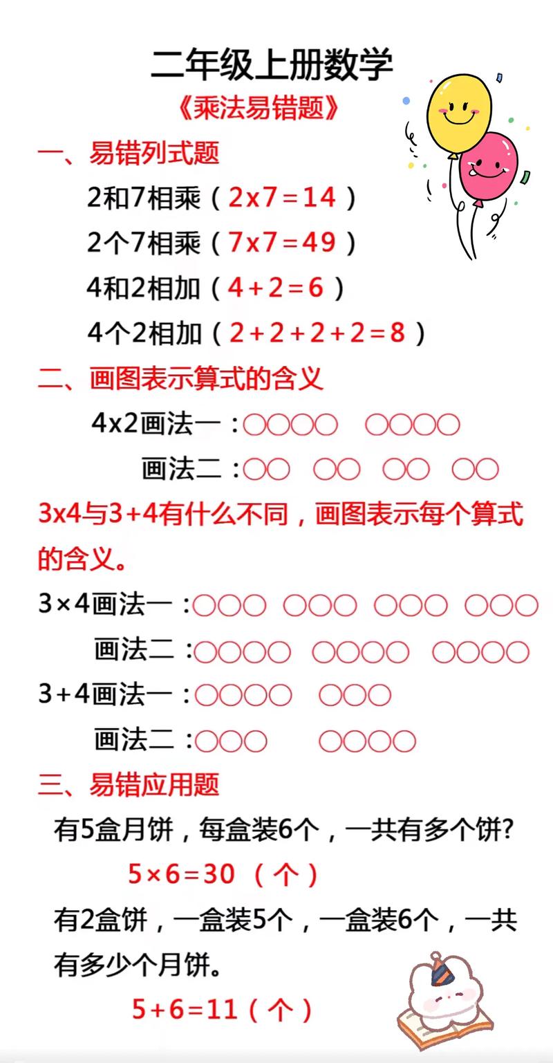 乘法的意义与应用：小学生必须掌握的数学基础！