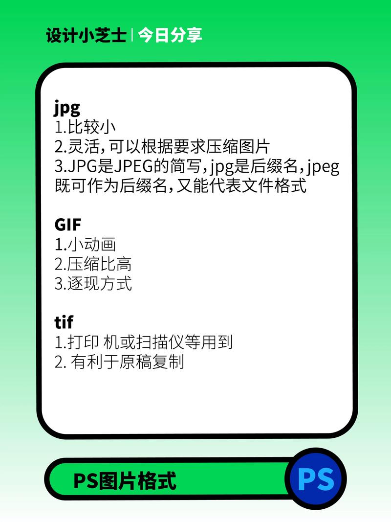 psd是什么文件？新手小白一看就懂的psd格式介绍！