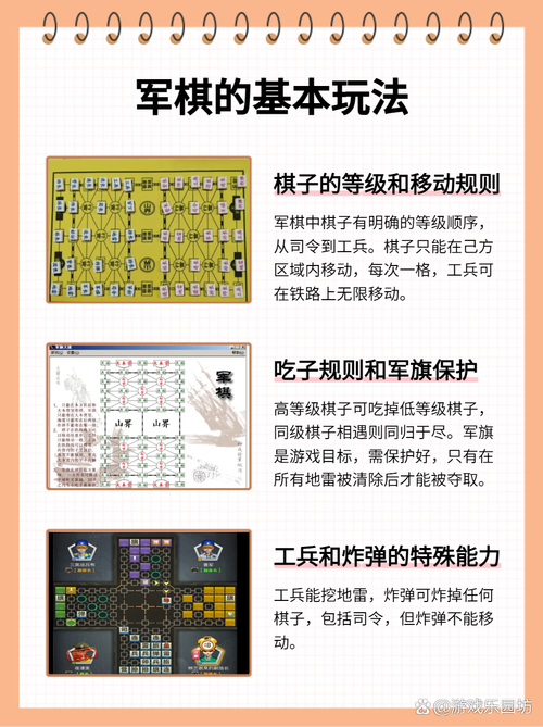 军棋规则一点通：从入门到精通的实战秘籍！