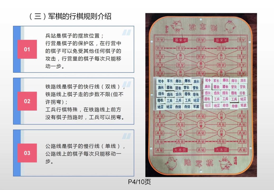 军棋规则一点通：从入门到精通的实战秘籍！