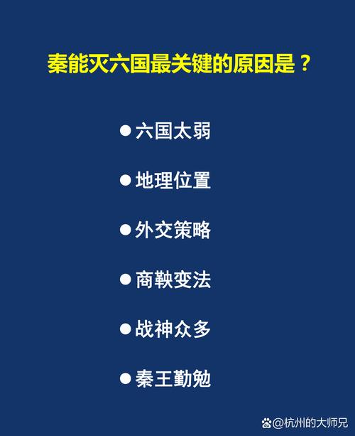 商君对秦国做了什么？这几件事让秦国变强大！