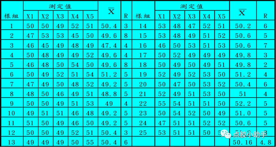 cpk是什么意思啊？别急，这篇给你讲得明明白白！