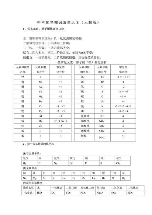 化学是什么？学好化学有什么用处和好处？