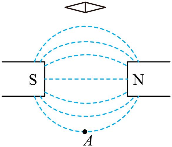 磁铁的两极是咋回事？几张图让你秒懂磁铁原理！