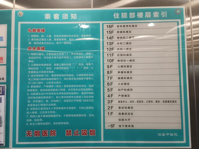 导诊服务包括哪些？这份详细清单给你答案！