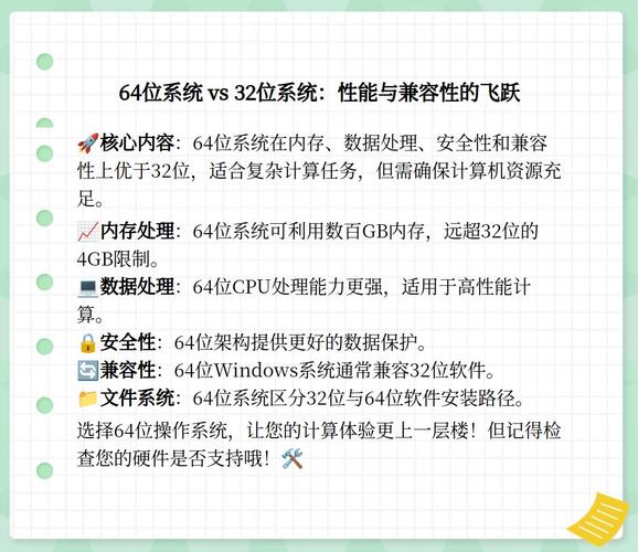 软件分32位和64位，它们的区别是什么？