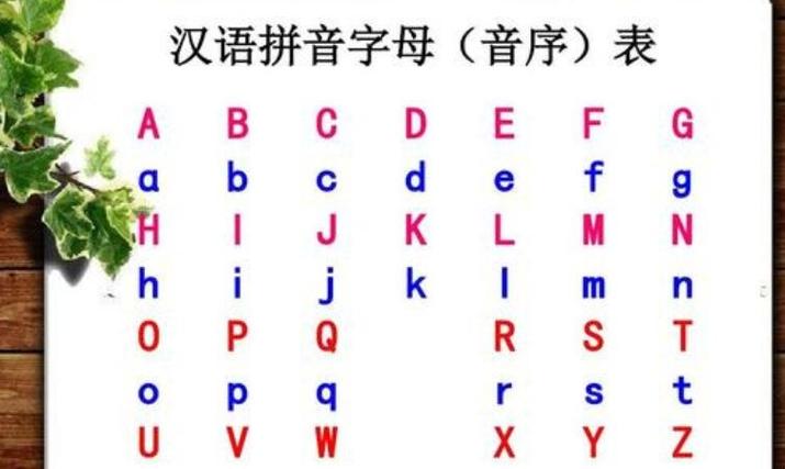 音序是什么？学好拼音和查字典必须掌握的概念！