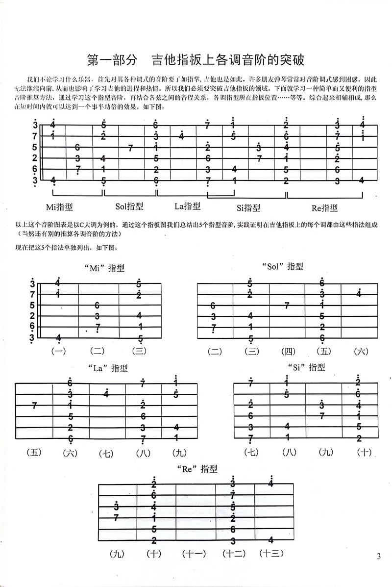 电吉他调音有什么技巧？进阶高手经验分享！