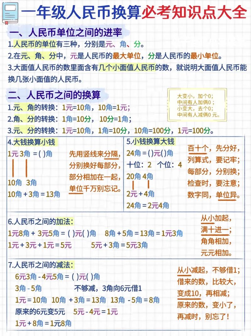 一坪等于多少平方米？教你快速换算的实用技巧！