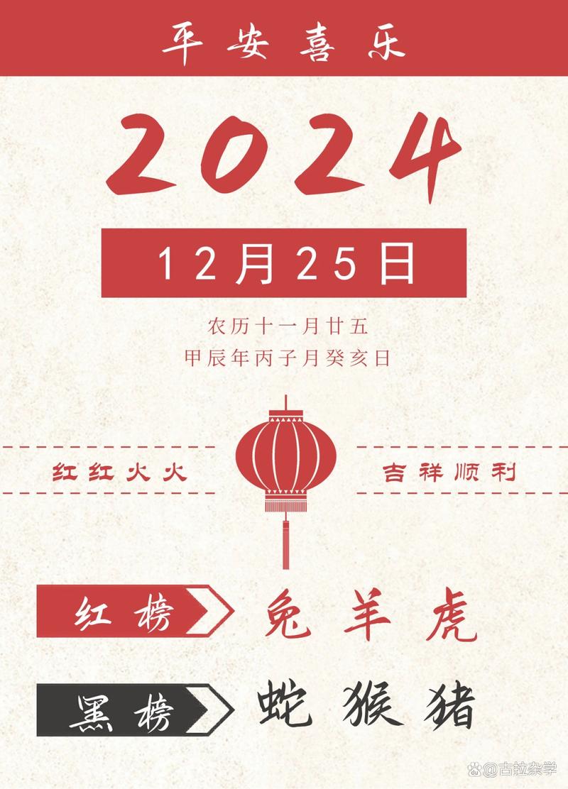 12月25日是什么日子？快来看看是什么节日吧！