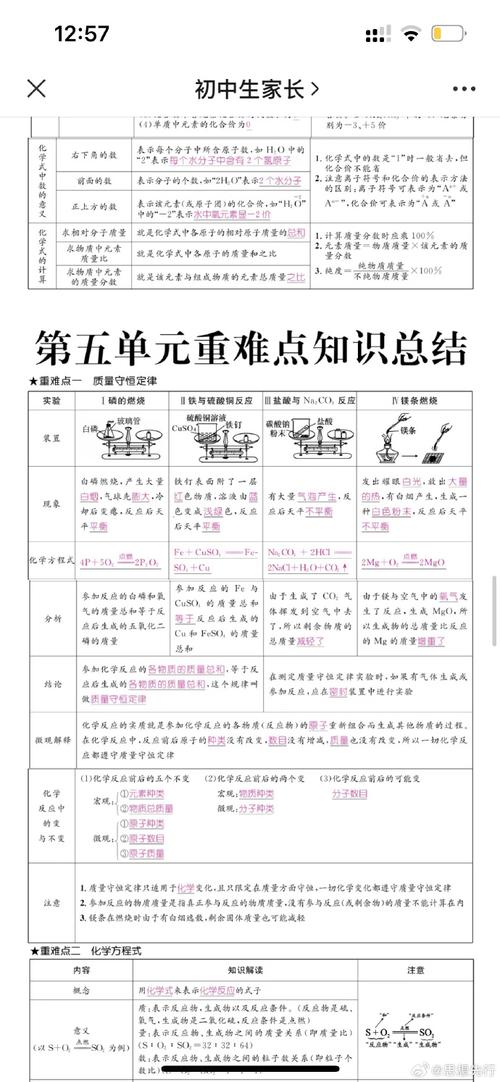 碳9是什么东西？这篇文章看完你就全明白了！