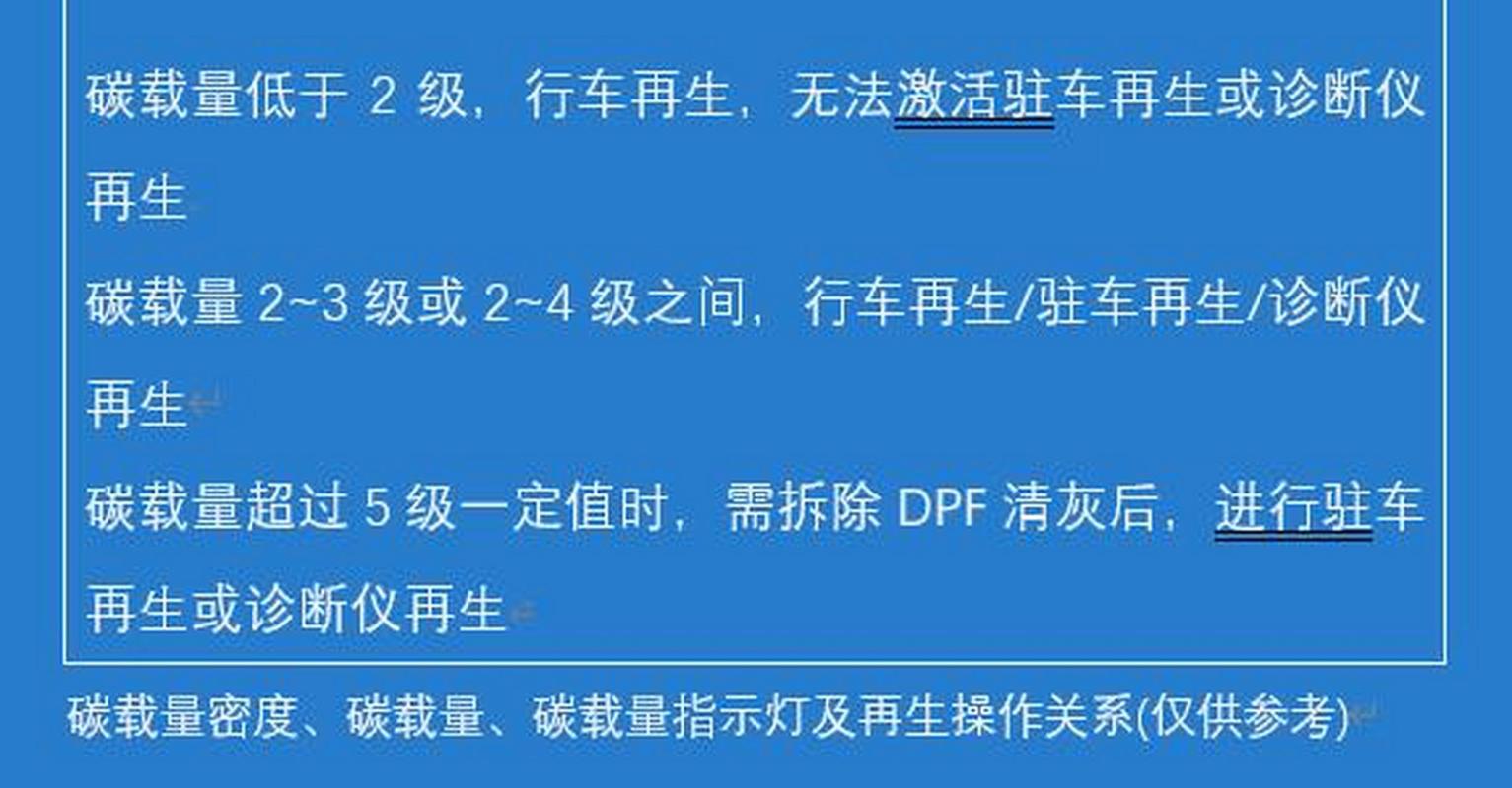 碳9是什么东西？这篇文章看完你就全明白了！