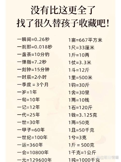 2019是什么年？原来是这一年，涨知识了！