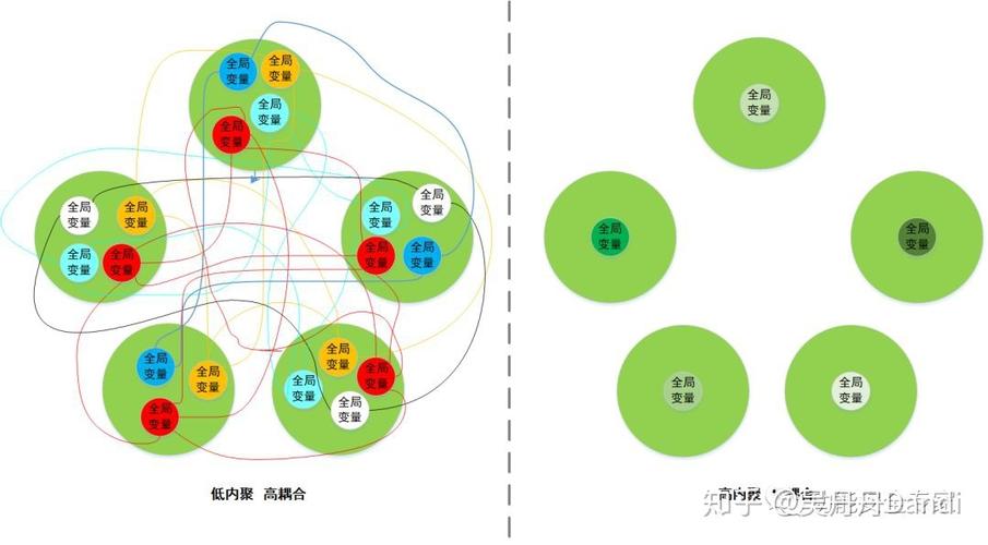 想了解生命系统的结构层次？这篇干货别错过！