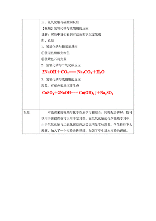 氢氧化钠有啥用？这些性质你一定要了解！